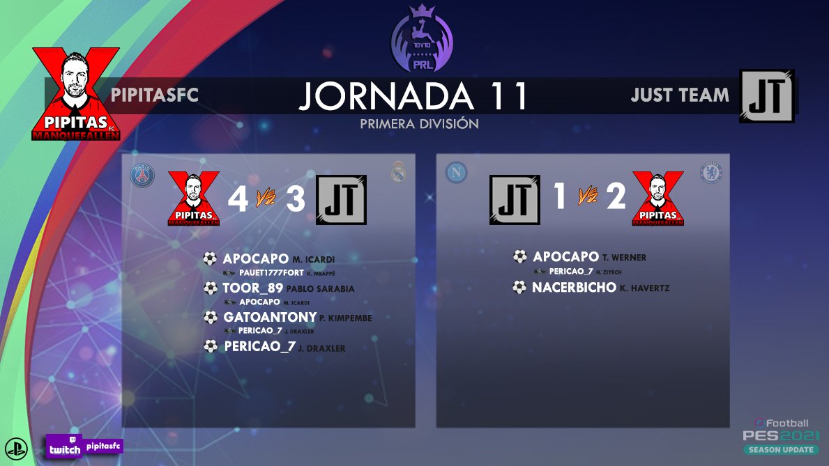 PipitasFC's tweet photo. 🏆@e_PESPRO
📆Jornada 11 (Última jornada)
@PipitasFC 🆚 #JustTeam
GG🔲🤝 https://t.co/3Hc3o7jo3G
