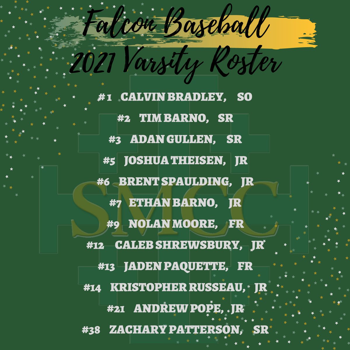 BaseballSMCC's tweet photo. The 12-player Varsity squad opens the 2021 campaign at Dundee High School tomorrow with a 4:30 first pitch. It will mark 667 days since the Falcons last took the field--in the 2019 District championship.
@AthleticsSMCC
@MonroeSports
 #SMCCFalconBaseball https://t.co/HwcAlDqbKK