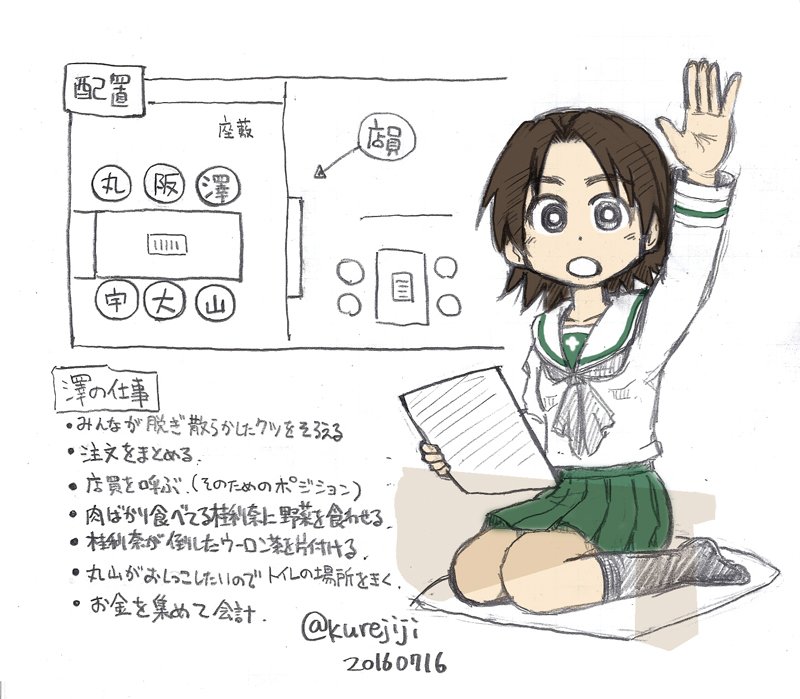 ウサギさんチームの焼肉
#ガルパンワンドロ作品再投稿企画 

THEウサギさん様 ep.0 
