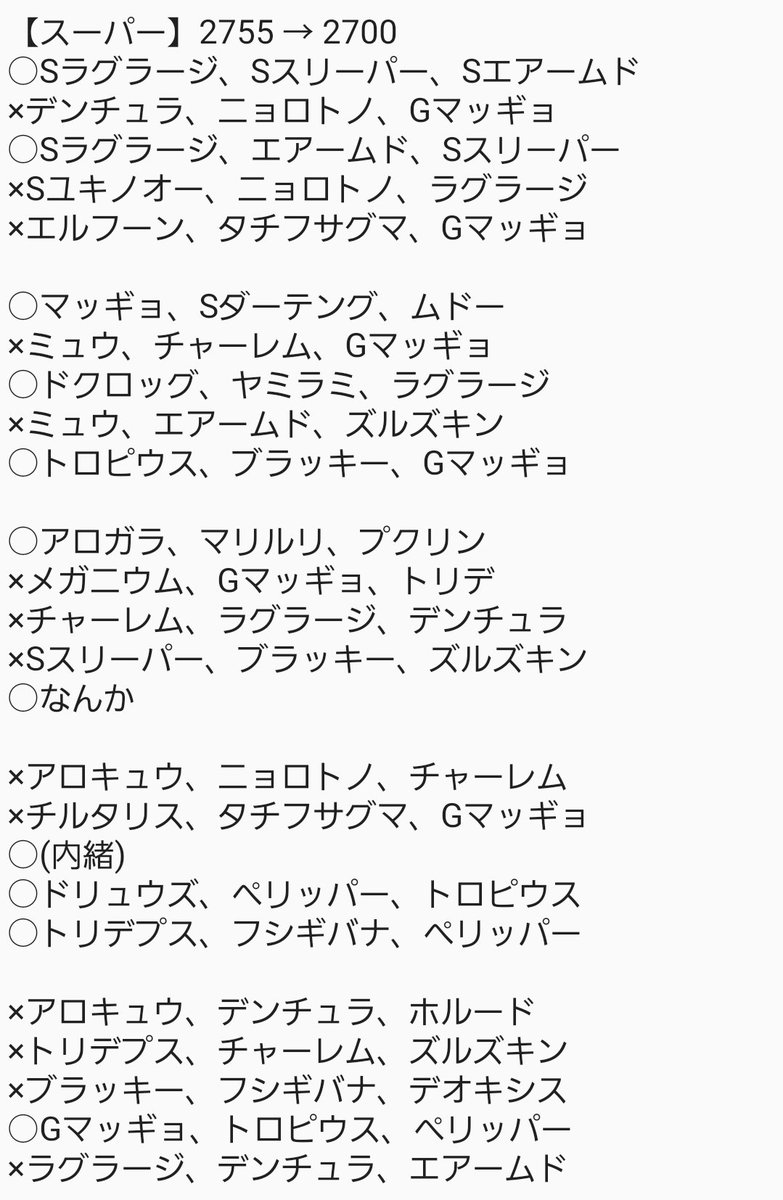 チョッピー 抹茶ラテ飲みたい Choppie Pgo Twitter