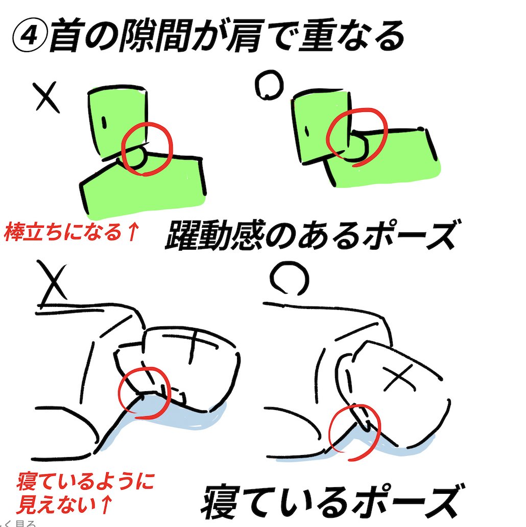 ●肩の描き方まとめ
①正面横の基本形を理解する
②肩は上から見るとカーブしている
③左右の肩は連動して動く
④動きたり、寝たりすると首は隠れる
曖昧になりがちな首肩周りですがとにかく【観察】することです。
肩は複雑すぎるので常に見ることを怠らないようにする
!! 