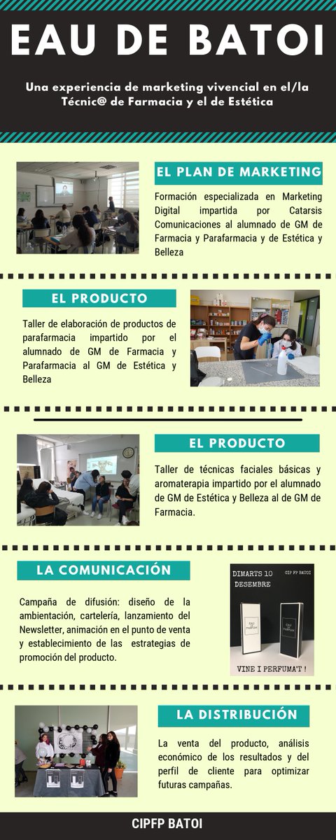 laprofedefol's tweet photo. Infografía de Buenas Practicas en la #TrobadaFOL del proyecto "Eau de Batoi, una experiencia de marketing vivencial en el/la Técnic@ de Farmacia y el de Estética" del @CIP_FP_Batoi
#folcomparte https://t.co/l4Kx7Qust6