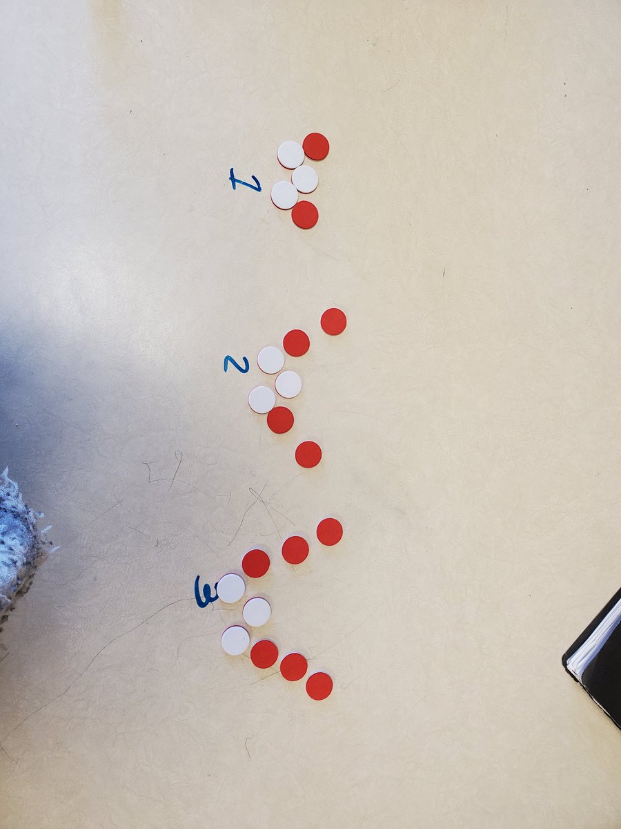MsDestephanis's tweet photo. Can you see what stays constant and what changes to determine the pattern rule? @michaelcrannyes @YRDSBmath https://t.co/8Bxrla2fJ0