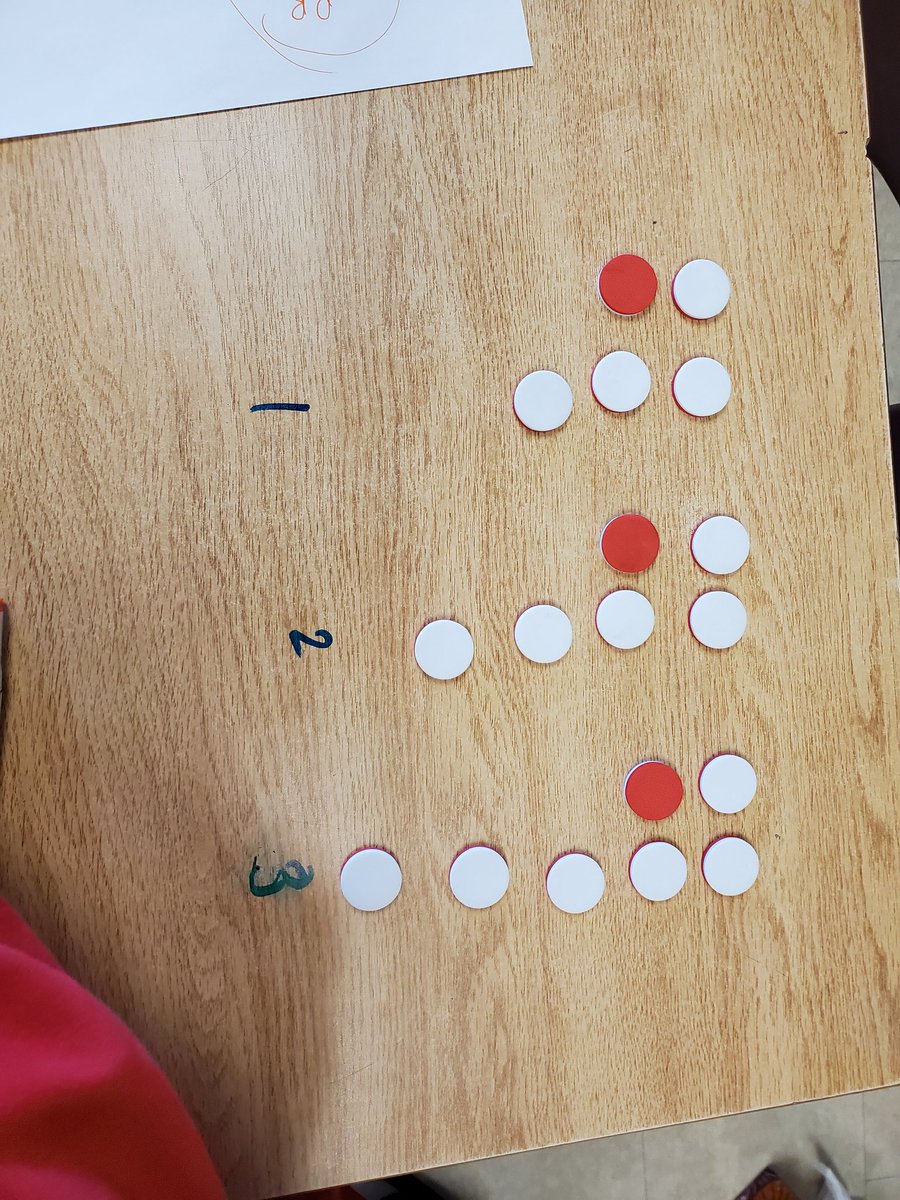 MsDestephanis's tweet photo. Can you see what stays constant and what changes to determine the pattern rule? @michaelcrannyes @YRDSBmath https://t.co/8Bxrla2fJ0