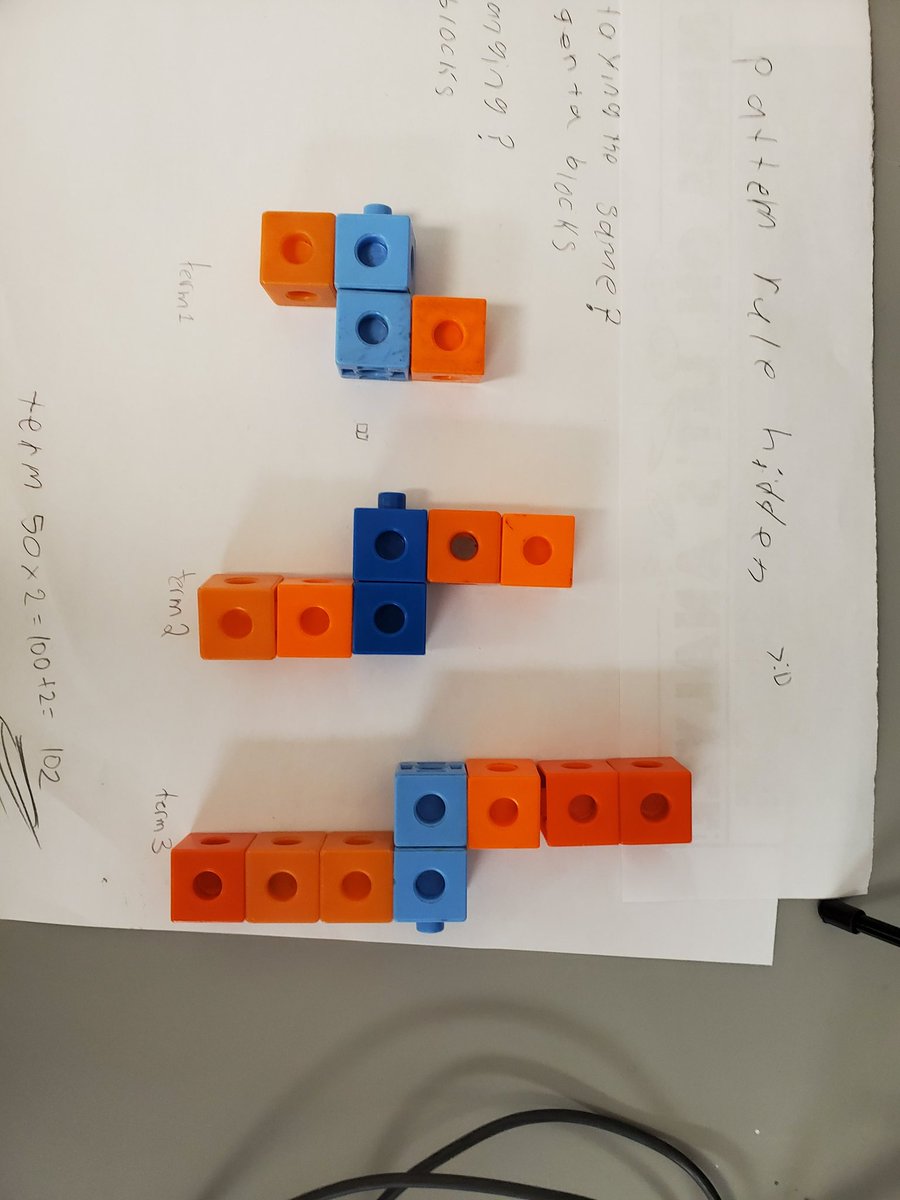 MsDestephanis's tweet photo. Can you see what stays constant and what changes to determine the pattern rule? @michaelcrannyes @YRDSBmath https://t.co/8Bxrla2fJ0