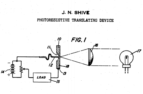 EDNcom's tweet image. #OnThisDay in #TechHistory, @BellLabs announced the invention of the #phototransistor, which operated by light rather than electric current #ElectricEye #transistor #EDNMoments
buff.ly/3cy4DOa