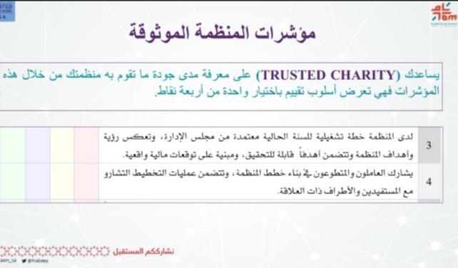 أقيمت الورشة التدريبية  لأوقاف أبناء عبدالعزيز الراجحي <a href="/alrajhihaj/">حملة الراجحي</a>  وذلك لتأهيلهم على معيار الجودة البريطاني <a href="/T_C_M_A/">معيار المنظمة الموثوقة</a>  في الجودة.