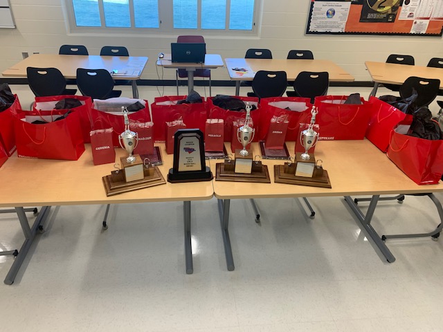 Westwood Womens Basketball tweet media