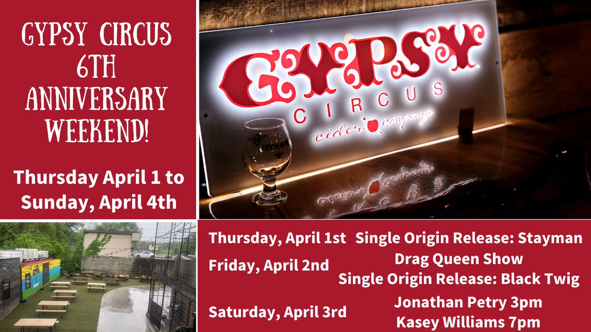 #kingsporttn #gypsycircuscider