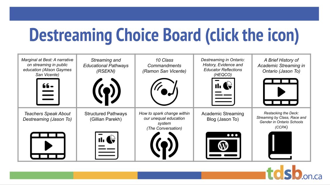 If you’re looking for differentiated learning for staff about academic streaming, try this choice board! bit.ly/destreamingcho…

Some great pieces to explore by @Alisongsv <a href="/RamonSanVicent2/">Ramon San Vicente</a> <a href="/ccpa/">@policyalternatives</a> <a href="/KNAER_RSEKN/">RSEKN</a> <a href="/HEQCO/">HEQCO</a> <a href="/GillyParekh/">Gillian Parekh</a> <a href="/KulsoomAnwer/">Kulsoom Anwer</a> &amp; Carl James <a href="/yorkuniversity/">York University</a>