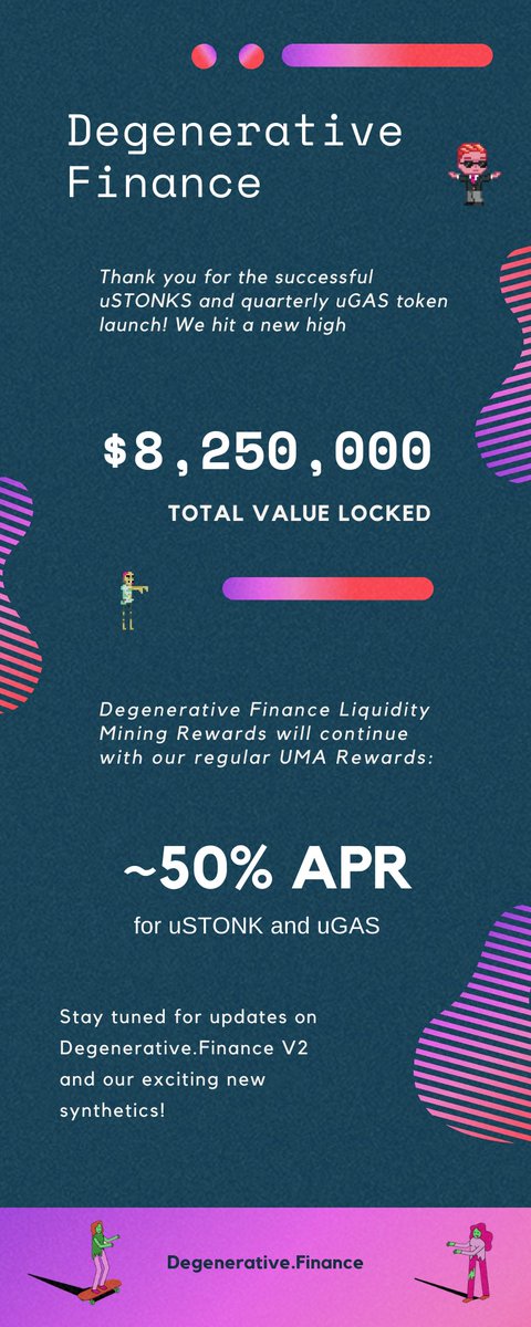 Thank you all for participating in the successful launch of our uSTONKS and uGAS Quarterly Tokens! 🧟‍♂️🎉

While the bonus reward period is over, regular UMA Rewards will continue!

Come join our discord for exciting updates on our Degen V2 site launch: discord.gg/nKKhBbk