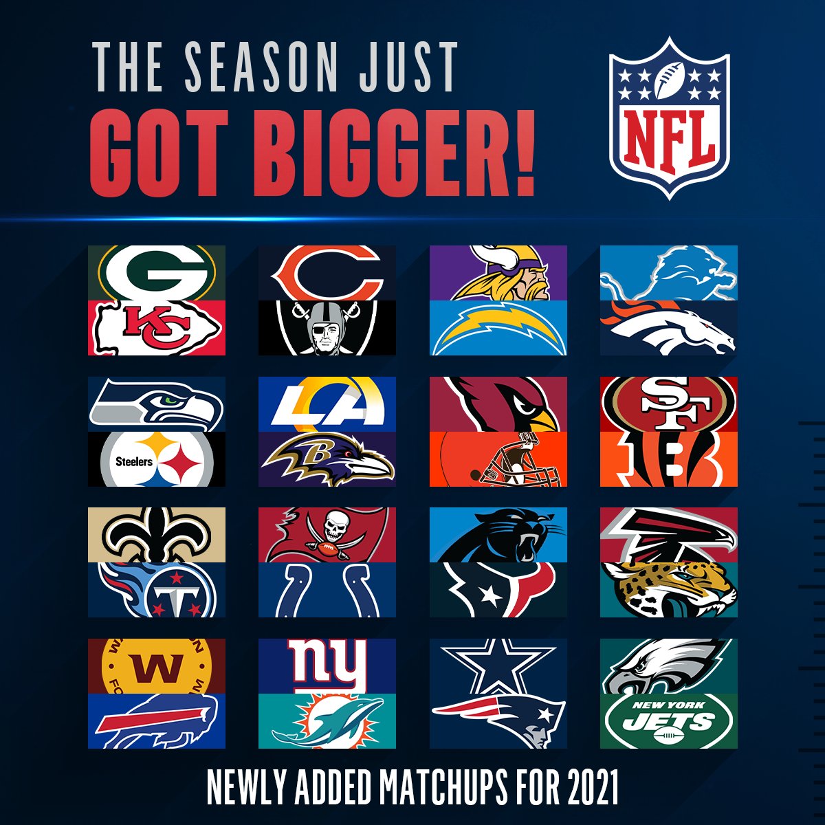 Nfl On Twitter Beginning In 2021 The Nfl Is Expanding To A 17 Game Regular Season