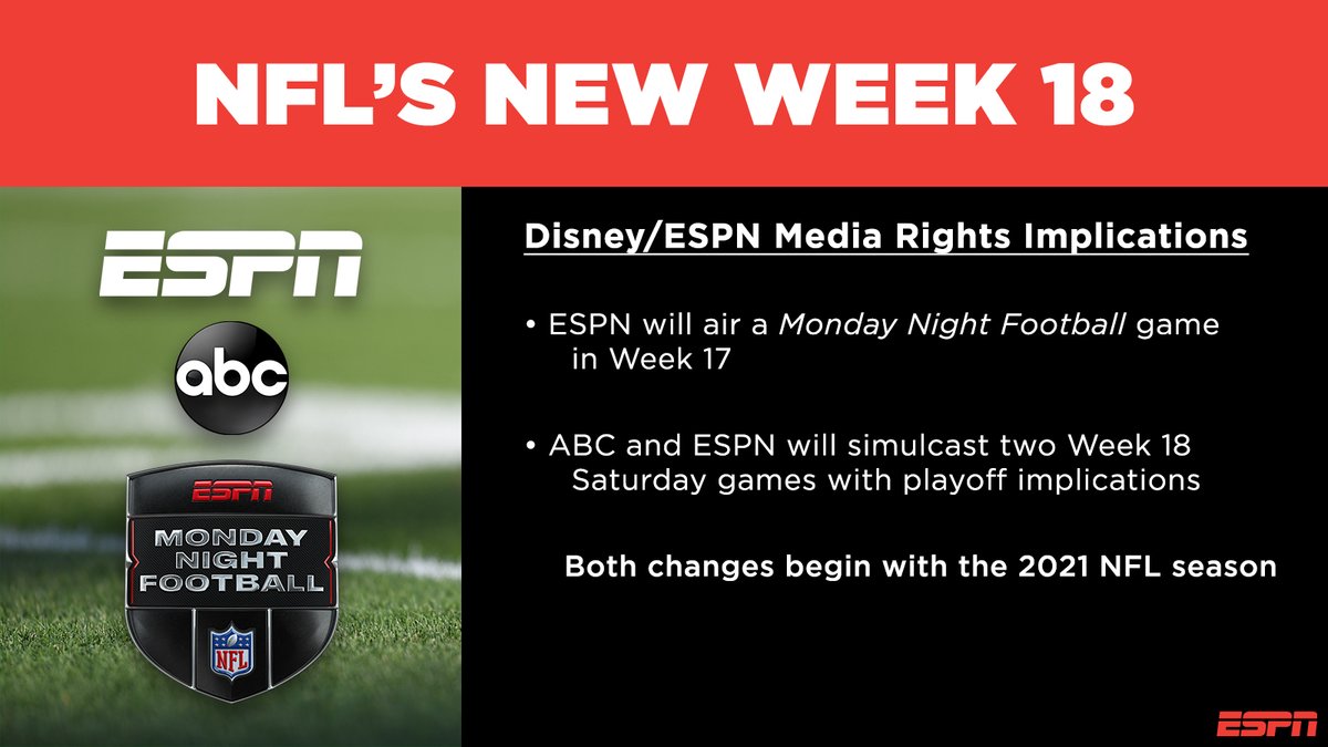 will the mnf game be cancelled