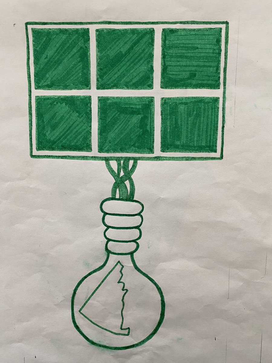 Ss designed logos to represent the green initiatives from across Canada. Can you guess the province/territory? <a href="/FletchersSrPS/">Fletcher's Creek Sr. PS</a> #geographymedialiteracy