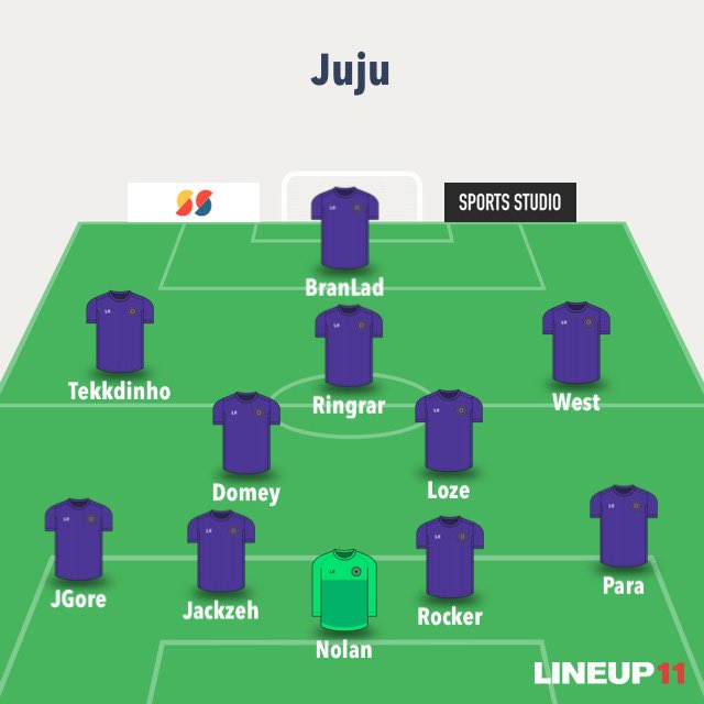 TS For POQ World Series, looking for response tonight