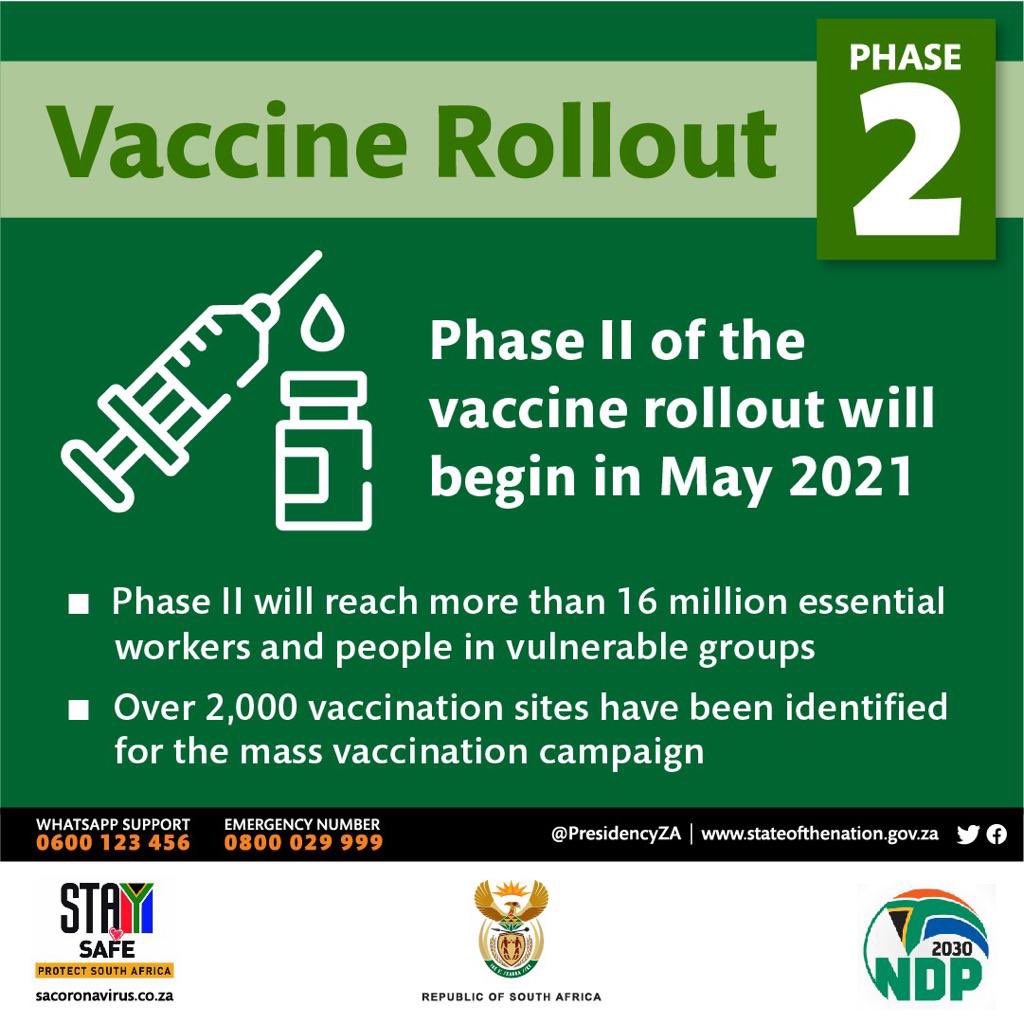 Phase 2 of the vaccine rollout programme will begin in May 2021 #vaccine #vaccinerolloutsa #COVID19