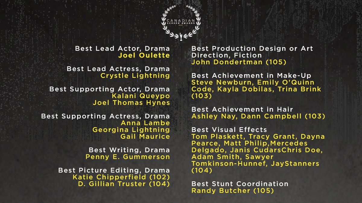 TricksterCBC's tweet photo. Check out all 15 @TheCdnAcademy nominations for #TricksterCBC... https://t.co/maEXcu94iw