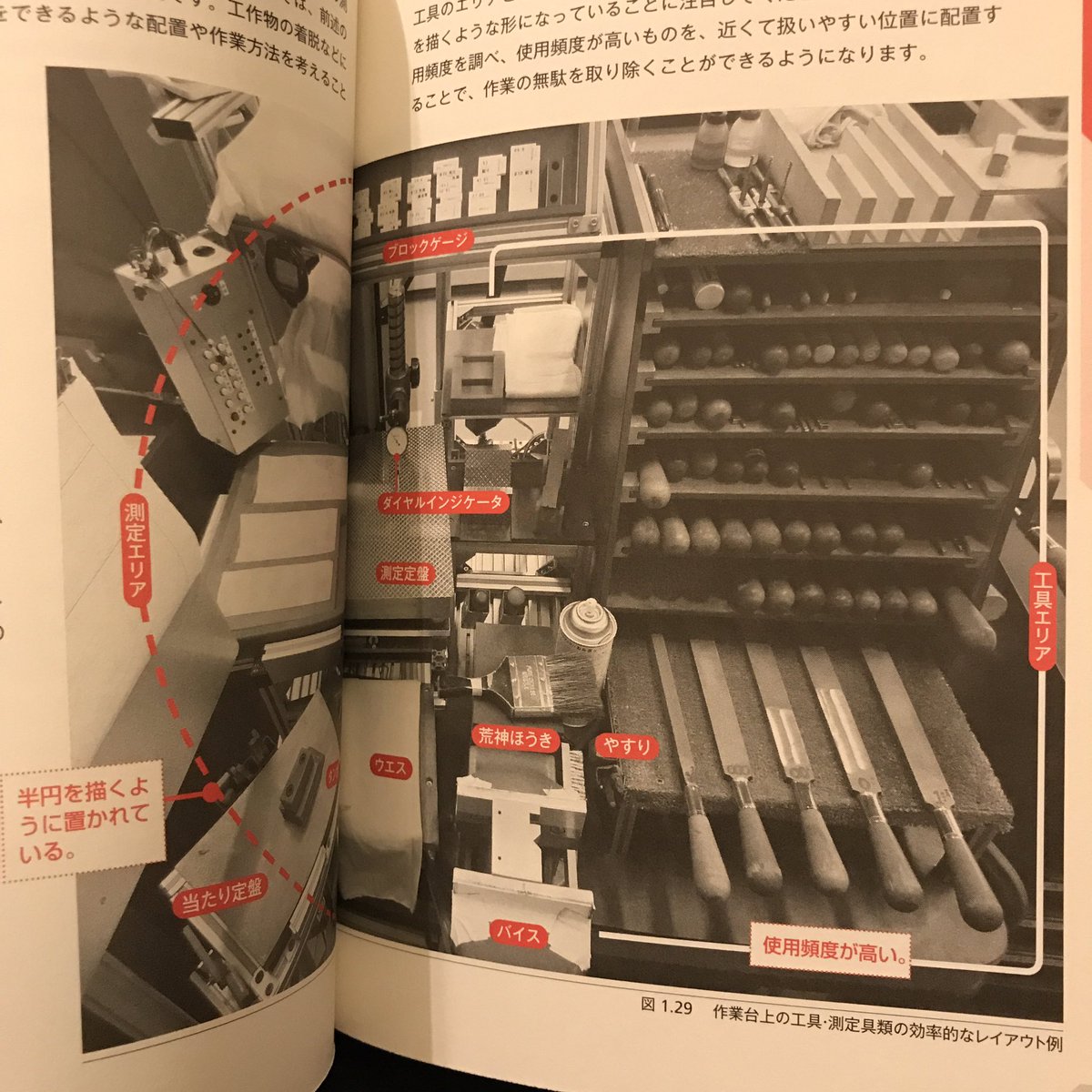 ザ・手仕上げ作業 ザ・手仕上げ作業-ものづくり現場で受け継がれる技術と技能