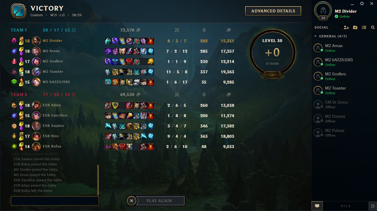 3-3, glad to end it with a win 👌 ggwp <a href="/esubacz/">eSuba</a> 

If <a href="/mkersofficial/">Mkers</a> win vs <a href="/S04Esports/">Schalke 04 Esports EAFC</a> Evolution, we force tiebreaker vs S04E for 2nd seed in Group A. 
If S04E win, we are out.