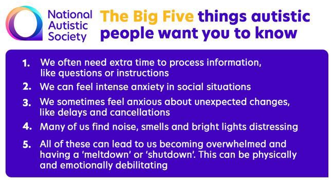 WoodlandsHS's tweet image. #AutismAwarenessWeek2021 💙