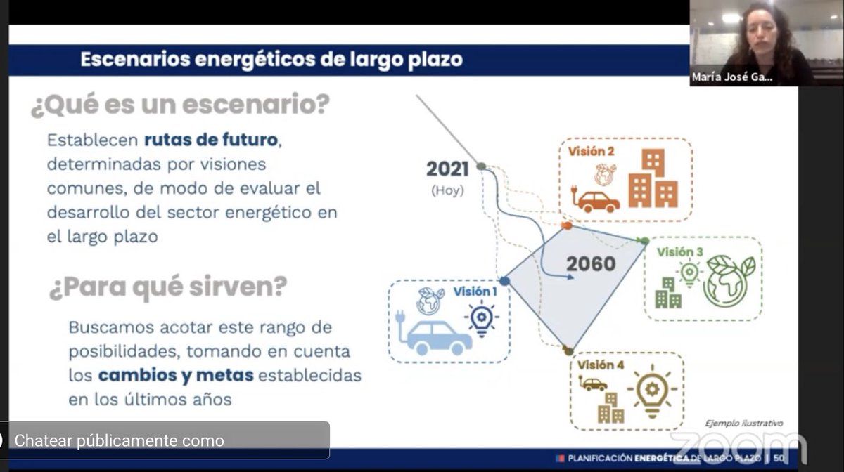 ‼️Hoy tuvimos la primera Audiencia Pública de la #PELP con un registro de más de 700 personas para construir la #TransiciónEnergética de 🇨🇱. Toda la info aquí pelp.minenergia.cl