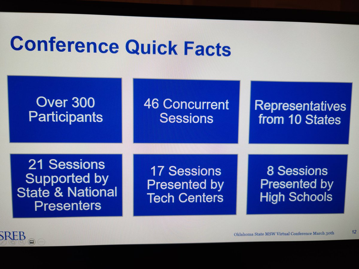 alfordI_SREB's tweet photo. We are so excited to learn with our OKLAHOMA Centers and high schools! We start our Virtual Conference at 10 Central! @okcareertech #2021OK-MSW https://t.co/x4R9UT0KmV