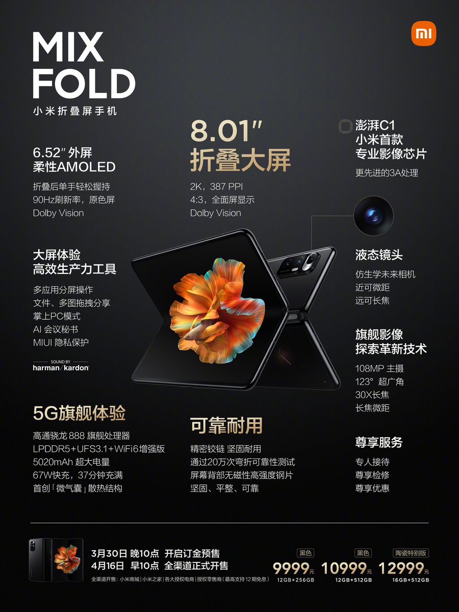 TechyPreacher's tweet photo. MI MIX Fold Launched 👇

8.01" 2K+120Hz OLED Display
External: 6.05" (2520 x 840) 90Hz  AMOLED Display
Snapdragon 888
5g
Extended: 7.62mm thick
Folded: 17.2mm thick
WiFi 6
108+13+8MP 
20MP Front
5020mAh battery
67W ⚡
Side mounted F-S
Quad Speakers (Harman Kardon)
LPDDR5 https://t.co/jf0AWGECS7