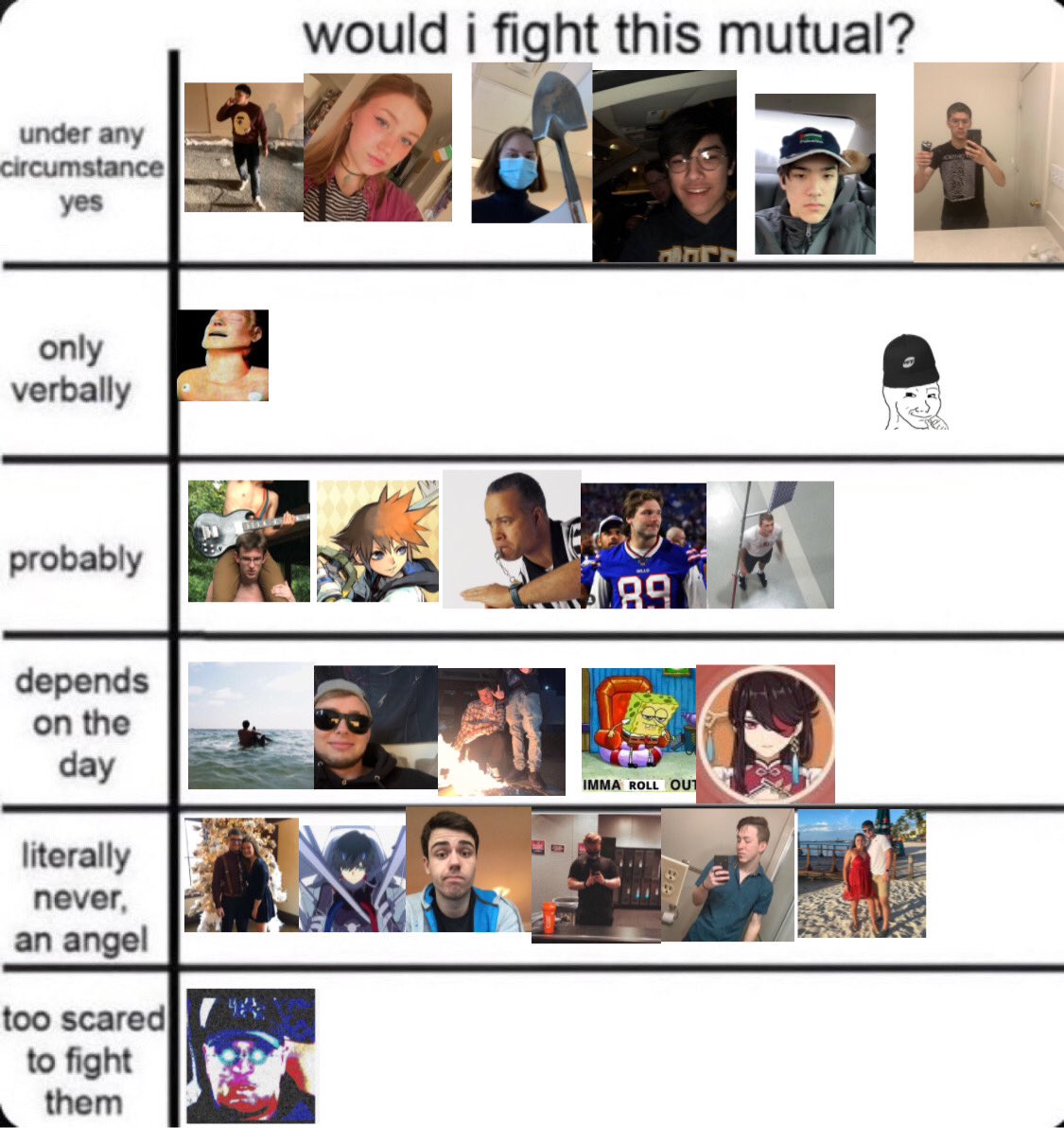 tezah__'s tweet photo. “would I fight this mutual” list https://t.co/U1EED8WUyG