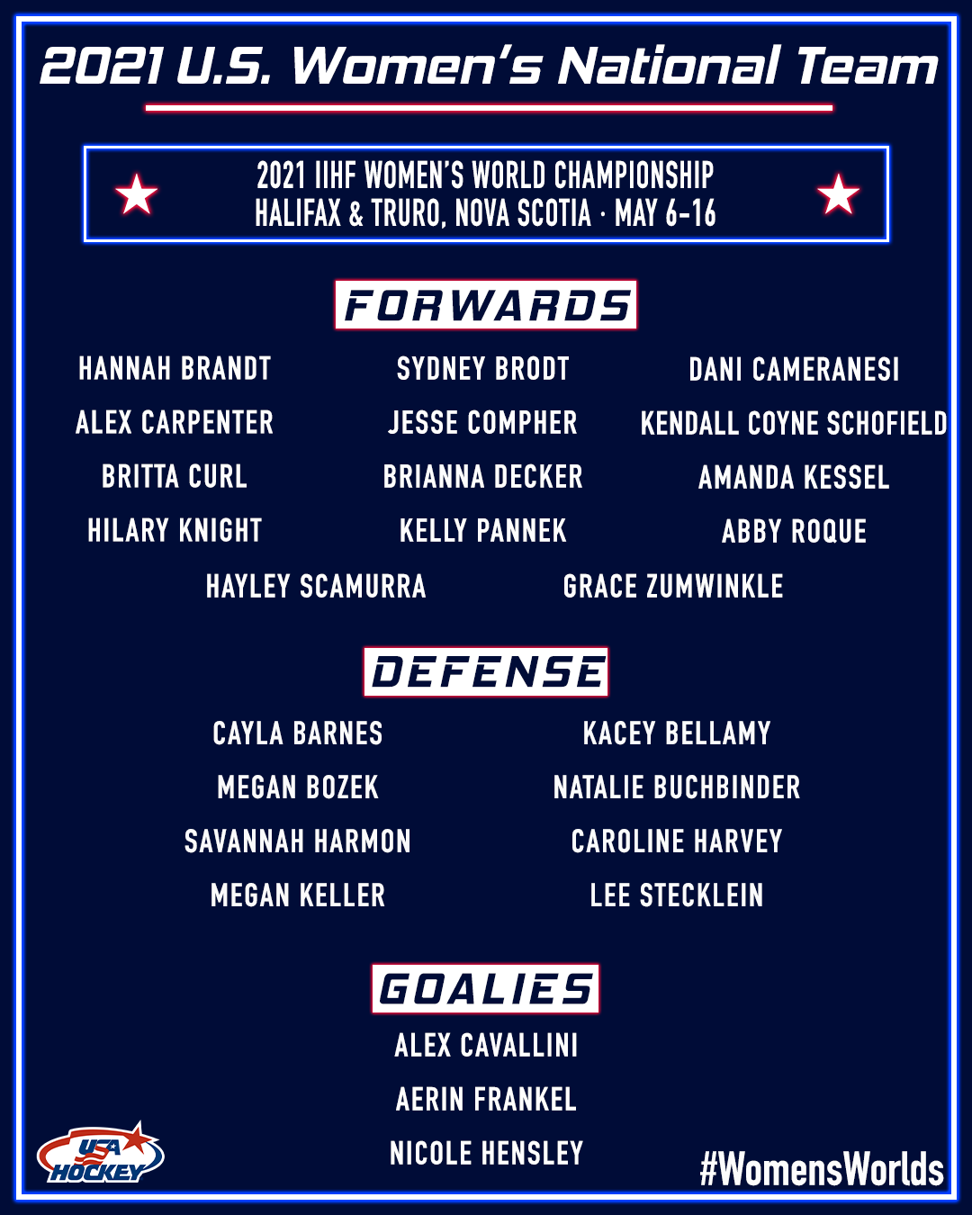 Roque makes U.S. roster for IIHF Women's World Championships