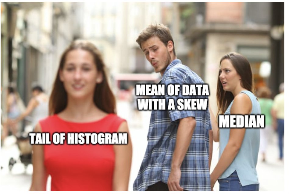 Asked my students to do stats memes for extra credit and *was not disappointed*. #rstats  #memes  #statistics