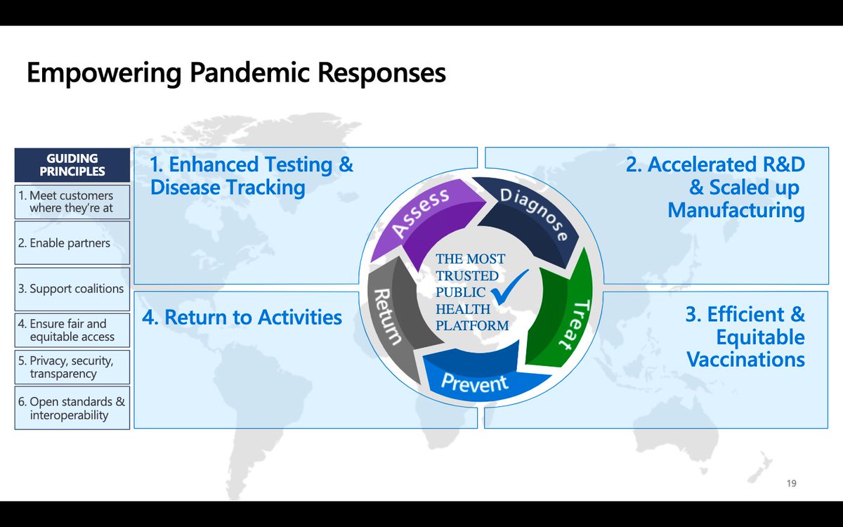 Calian Health tweet media