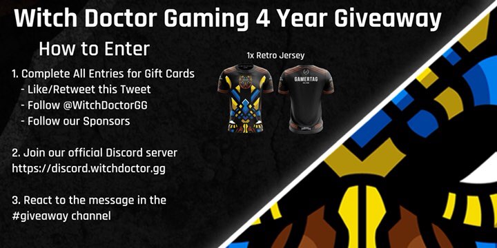 To celebrate #WD4YRS, we will be giving away one Retro Jerseys and 3 Gift Cards

How to enter: 
- Like/Retweet This Tweet
- Follow <a href="/WitchDoctorGG/">Witch Doctor Gaming</a>, @MazdaofRoswell, <a href="/AporiaCustoms/">Aporia Customs™ 🎮👕</a>, <a href="/JerkyXP/">JerkyXP®</a>, &amp; <a href="/JDBLabsOfficial/">JDB Labs L.L.C.</a> 

See the #giveaways channel in discord.witchdoctor.gg for more info