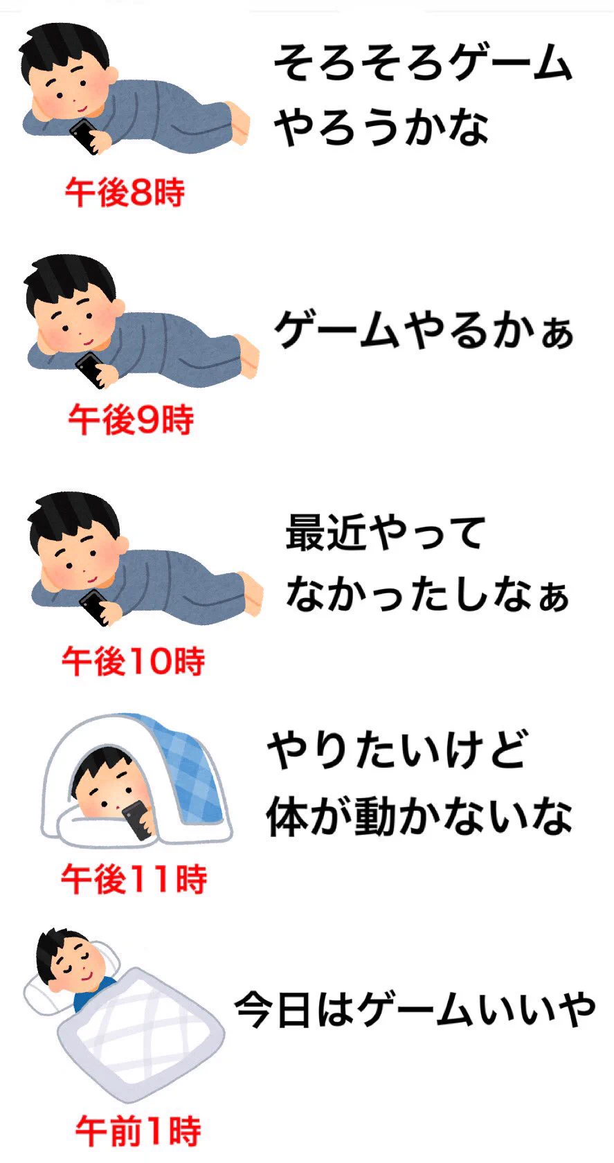 昔はあんなに夢中だったのに？昔と最近のゲームの向き合い方の違い！