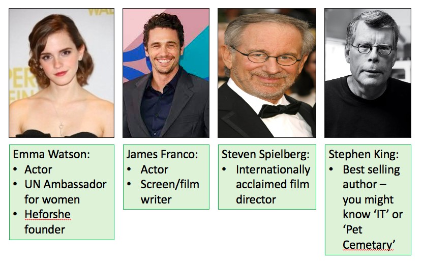 GlenWinEnglish's tweet photo. Where can English take you? Check below for the careers of four famous English graduates! Actors, directors, authors - you name it, English grads can do it! @GlenmoorAcademy @WintonAcademyUL https://t.co/grvdvxYkrw