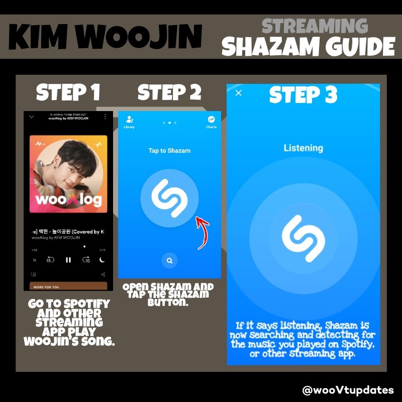 wooVtupdates's tweet photo. SHAZAM TUTORIALS

[Android ONLY]
📲 https://t.co/TKTPlBDi7B

🦋
#KIMWOOJIN #WOOJIN  #Cubs
#김우진 #우진 @woooojinn https://t.co/FJ7Sky1fbn