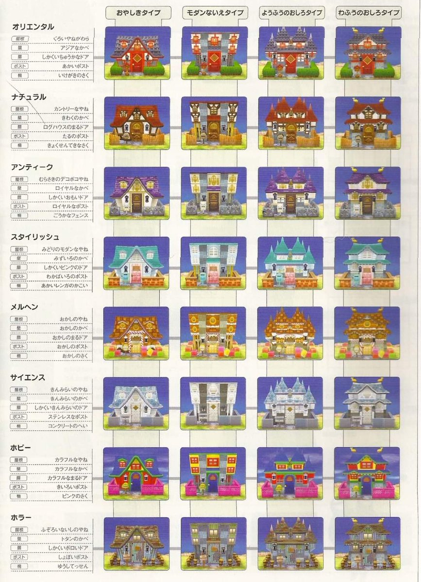 Sugary_Carousel's tweet photo. "why isn't acnh your favorite animal crossing" https://t.co/YFfWI4XXRk