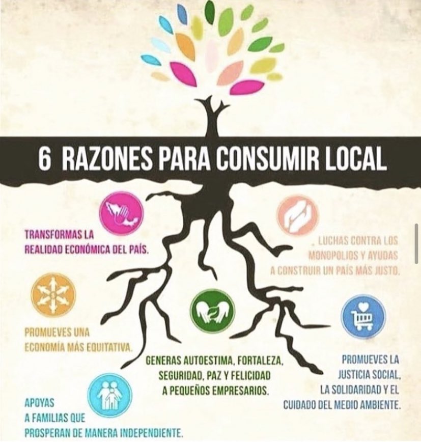 Hagamos nuestras compras con productores locales y beneficiemos a nuestra comunidad. 

#ConsumirLocalEsSexy #ConsumoLocal