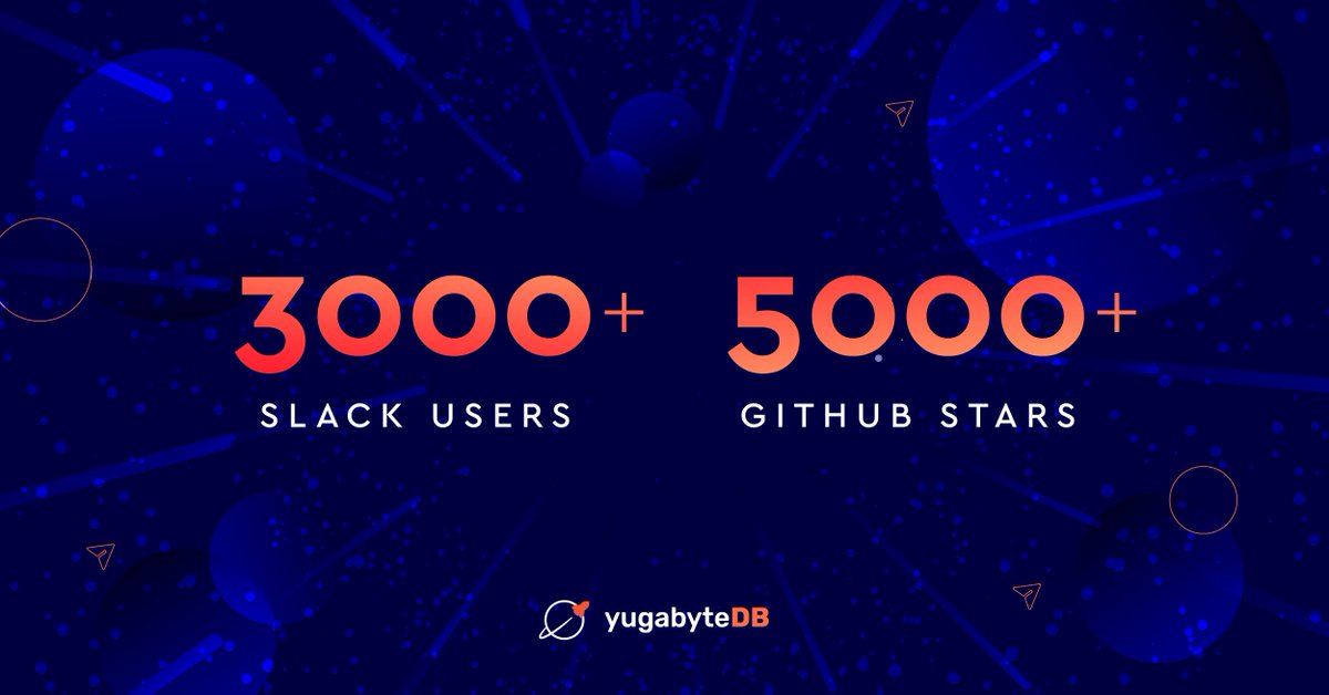 Yugabyte's tweet photo. Open source is more than software; it's also collaboration and community. We are proud to be a part of a growing community of people building and using #YugabyteDB for their most important applications. Together we achieved these exciting milestones! 🎉 🚀 🙏 

#opensource #oss https://t.co/pUPPFEEwFZ