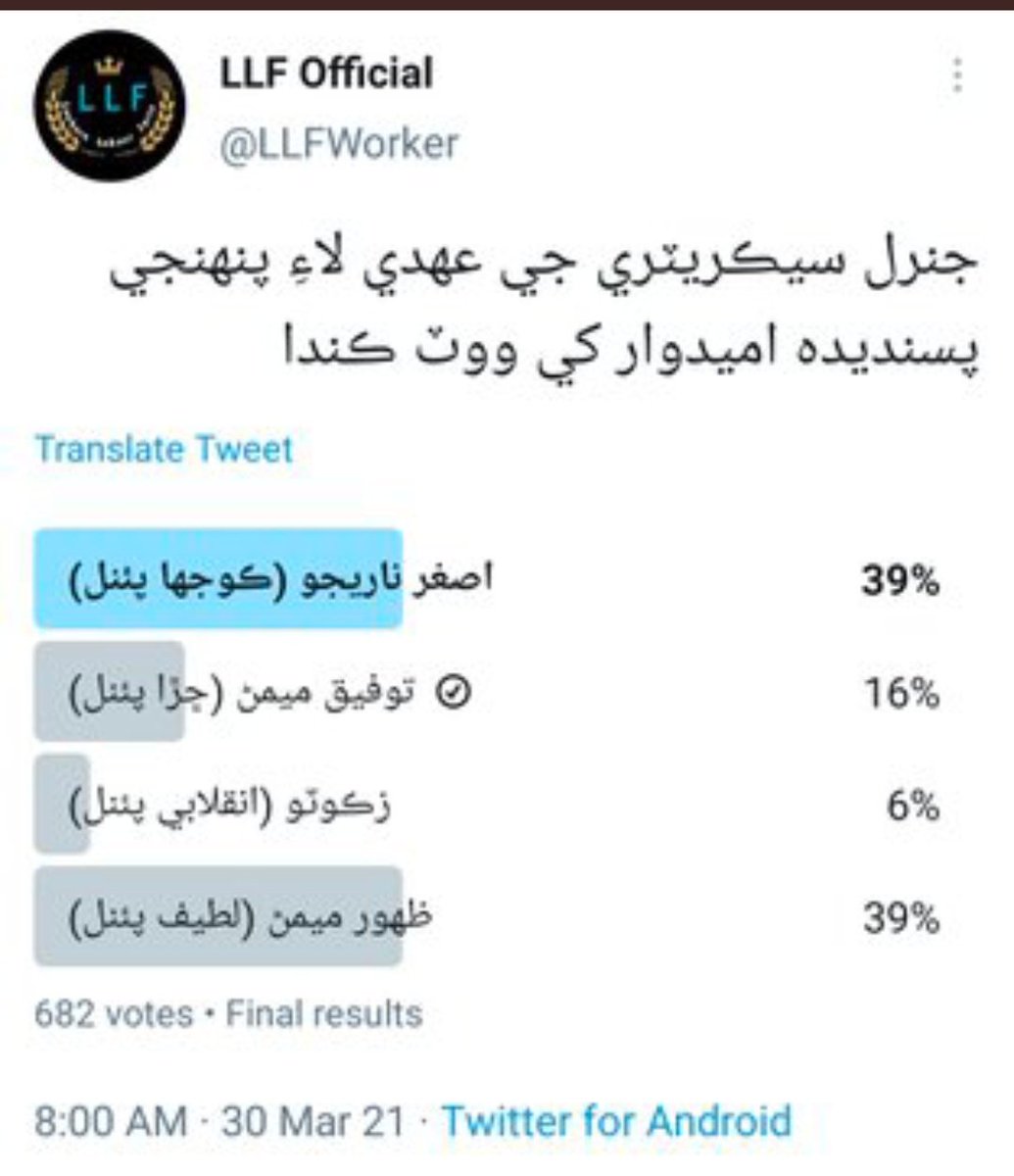 OushalK's tweet photo. اصغر ۽ ظهور کي بهترين مقابلي تي مبارڪون۔
#LLFElection https://t.co/5jvx5pQEfU