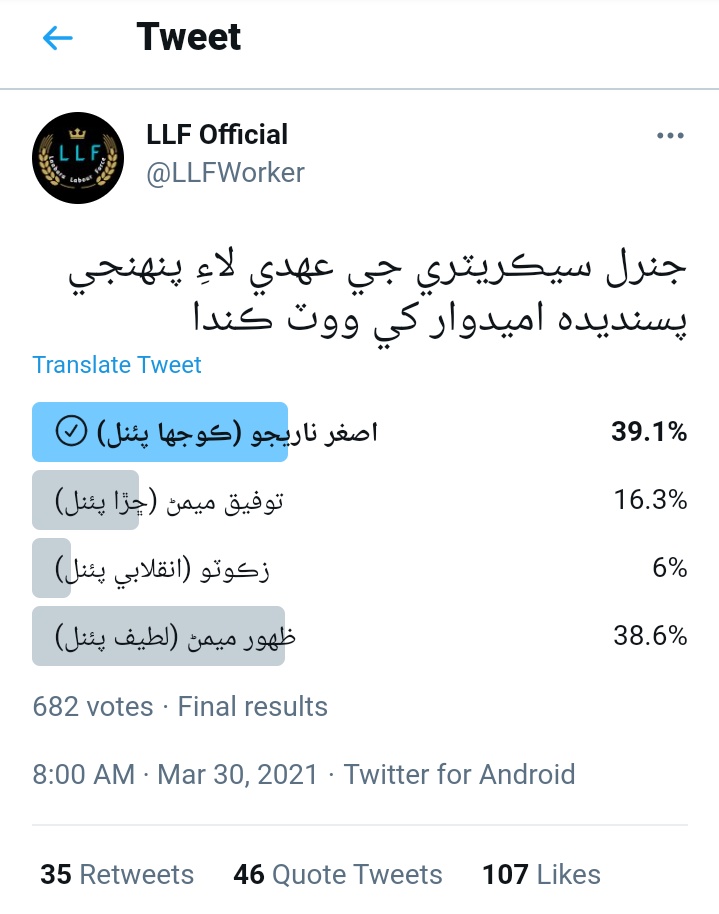 Aww_yaz's tweet photo. Heartiest congratulations to both of our candidates @AsgharNarejoo and @Sainrrr for their victory 🥳✌️ https://t.co/a7n6LmYcpD