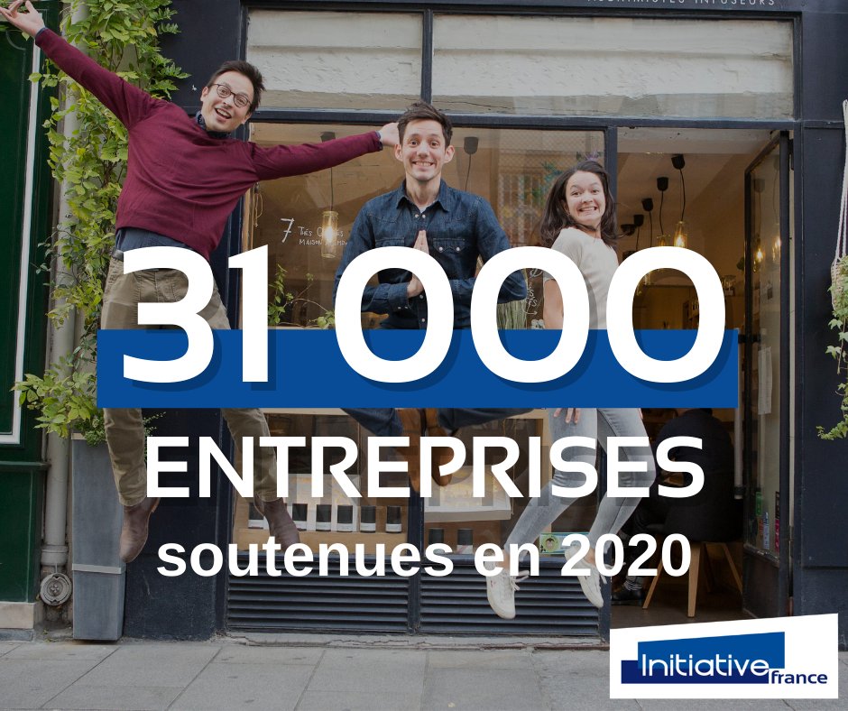 InitiativeFR's tweet photo. 2⃣0⃣2⃣0⃣ pour Initiative France, c'est :

🔹La mobilisation exceptionnelle des 20 000 chefs d'entreprise &amp; experts bénévoles et 1 000 salariés 

🔹15 000 nouvelles #entreprises soutenues

🔹16 000 entreprises victimes de la crise financées

+ d'infos 👉 https://t.co/voM0ZgfaIr https://t.co/qpHwomGuvu