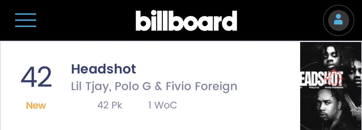 woke up to finding out our cover artwork is on the billboard hot 100 🥳