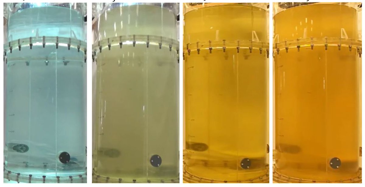 FramatomeBHR's tweet photo. So that’s a wrap on our latest FMP SCM! From the effect of liquid height on blending with transitional jets to the complexities of liquid-liquid dispersion, we've covered a lot! Thanks to our members for their insights, & our team, for all their hard work.
#FMP #BHRGroup #Mixing https://t.co/j4of7N3ijd