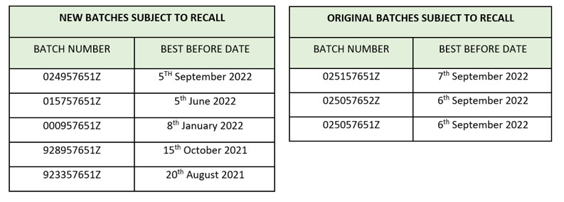 FSAIinfo's tweet photo. #FoodAlert Recall of additional batches of SMA Wysoy Infant Formula powder due to pieces of blue plastic. 

For more info on this alert, please see: https://t.co/kLqPuN9Iv4 https://t.co/MB5jkjs8lZ