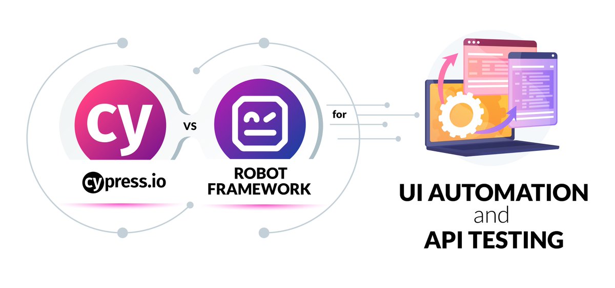 When it comes to #uiautomation and #apitesting what is the best option out there? 

To answer this question, we compared #cypress and #RobotFramework to help find a perfect solution tailored to our client's requirements. 

👉 🔗quintagroup.com/blog/cypress-v…
#quinta_blog #Quintagroup