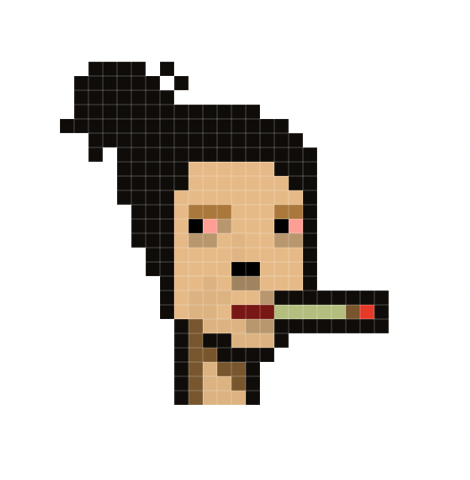 riszd's tweet photo. Penso di avere il CryptoPunk più fresco di tutti gli altri 10000 https://t.co/irwVz6lZXz