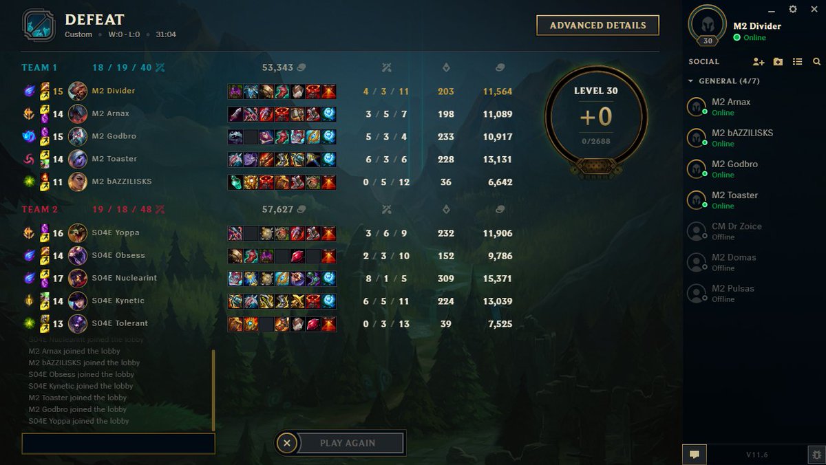 2-2, had early lead but didn't play around objectives enough, ggwp <a href="/S04Esports/">Schalke 04 Esports EAFC</a> 

Up against <a href="/mkersofficial/">Mkers</a> in 1 hour, not over yet!