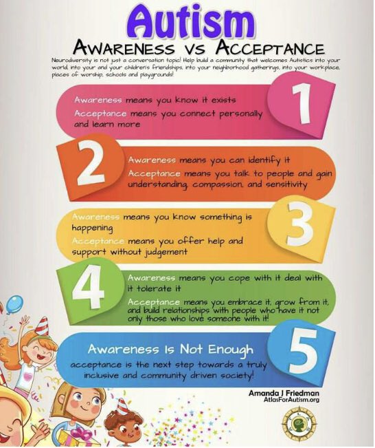 aelacrosse's tweet photo. As Autism Acceptance Month approaches, I invite you to listen to, and amplify, autistic voices in order to be the best advocate. I am beyond honored to teach my students and learn from them each and every day. #RedInstead #AutismAcceptanceWeek https://t.co/IOahyGDYOU