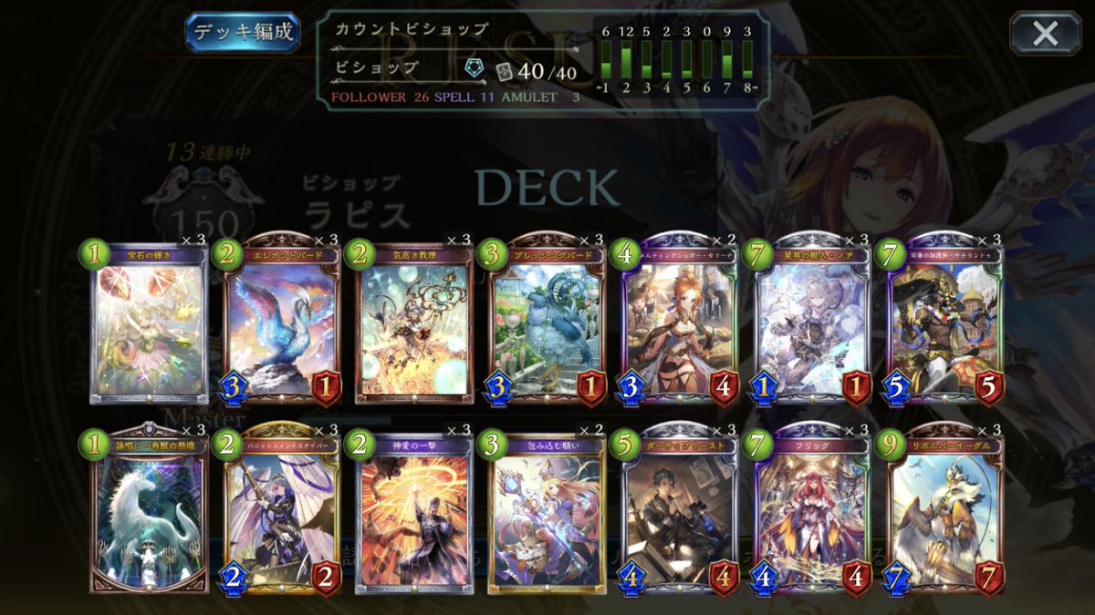 暗黒のウェルサ ローテーション シャドウバース連勝まとめ