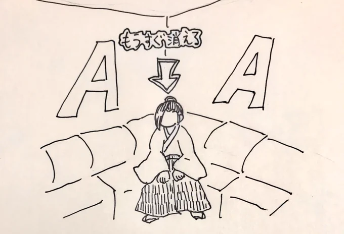 運命の瞬間を待つ神主 